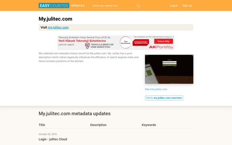 My Julitec (My.julitec.com) - Login - julitec Cloud - Easy Counter