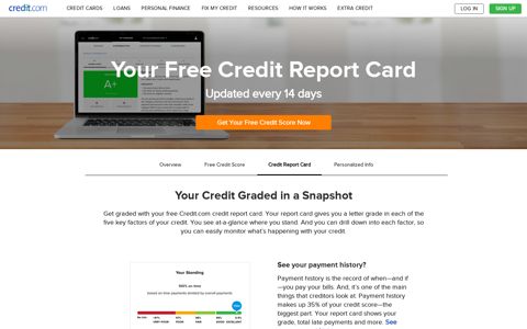 Free Credit Report Card: No Credit Card Required | Credit.com
