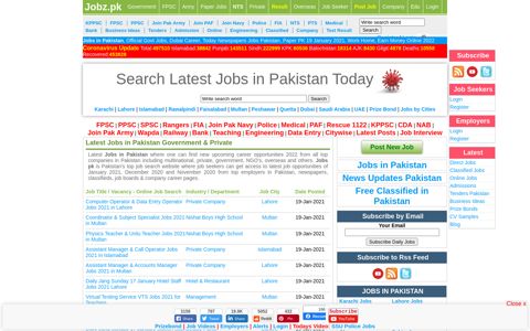 Jobs in Pakistan 2020 Jobs.pk Jobz.pk