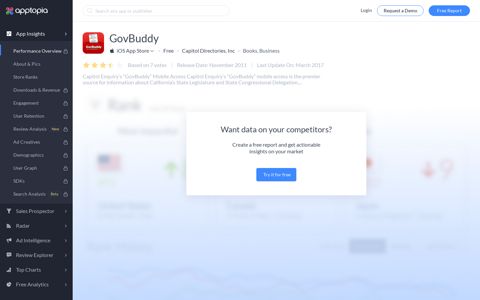 App Insights: GovBuddy | Apptopia