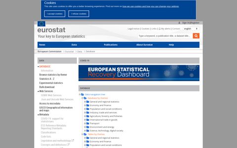 Database - European Commission