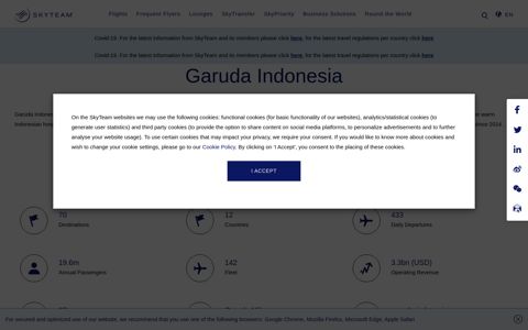 Garuda Indonesia | GarudaMiles | SkyTeam