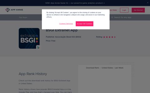 BSGI Extranet App App Ranking and Store Data | App Annie