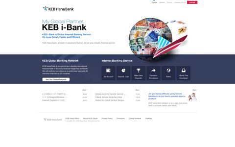 Internet Banking Service - i-bank