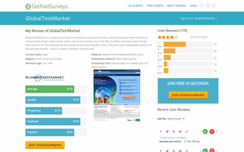 signed up for Global Test Market - GetPaidSurveys.com - Take ...