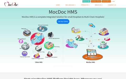 HMS | Sign Up for Best Hospital Management Software | HMS ...