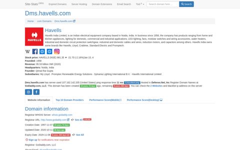 Dms.havells.com | 8 years, 326 days left - Site-Stats .ORG