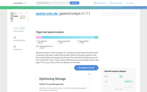 Access gastro-mis.de. gastroCockpit v1.7.1