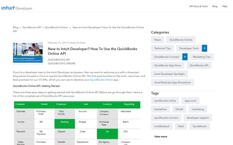 New to Intuit Developer? How To Use the QuickBooks Online ...