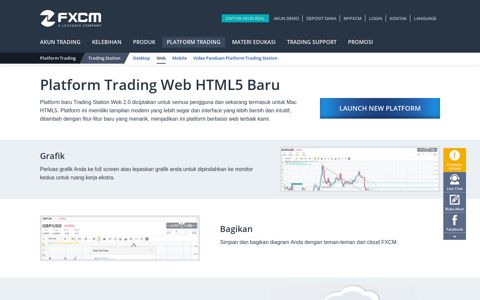 Trading Station Web | FXCM Indonesia