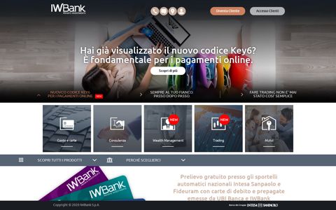 IWBank Private Investments