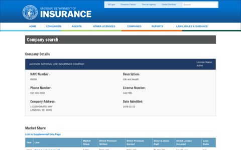 Jackson National Life Insurance Company - Company/Agent ...