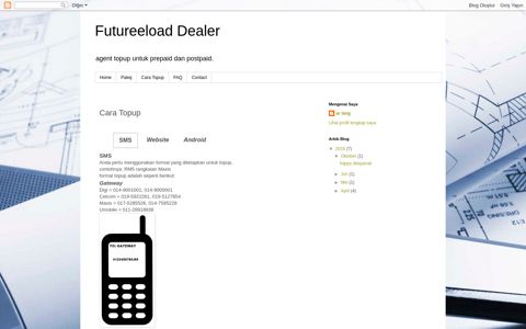 Cara Topup - Futureeload Dealer