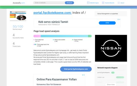 Access portal.fgcikotekpene.com. Index of /