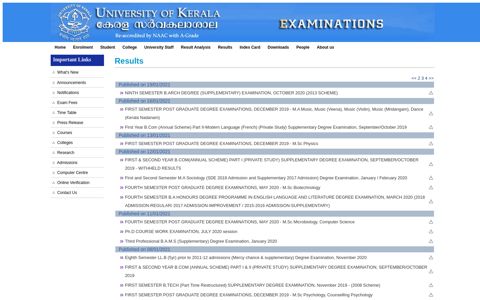 Results - University of Kerala