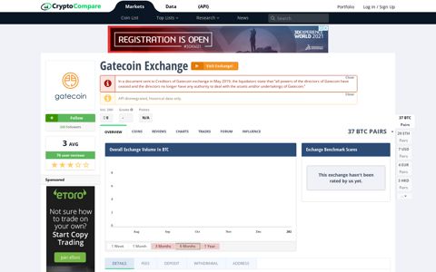 Gatecoin Exchange Reviews, Live Markets, Guides, Bitcoin ...