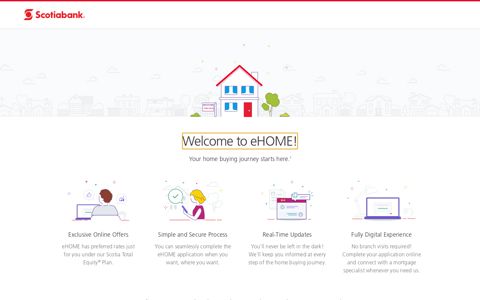 Welcome to eHOME! - Scotiabank