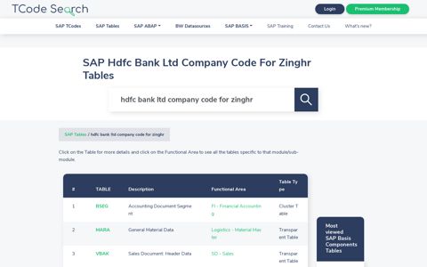SAP Hdfc Bank Ltd Company Code For Zinghr Tables