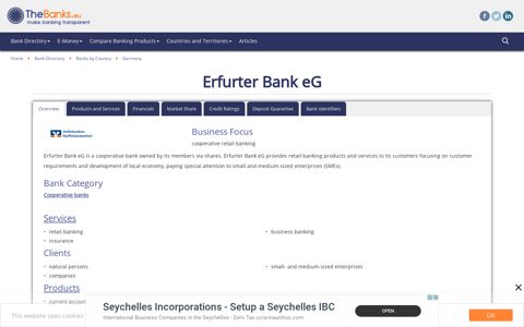 Erfurter Bank eG (Germany) - Bank Profile - TheBanks.eu