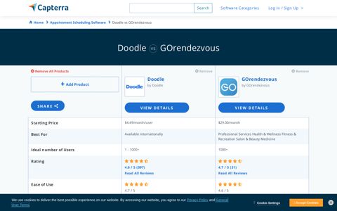 Doodle vs GOrendezvous - 2020 Feature and Pricing ...