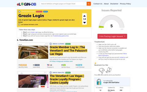 Grazie Login - A database full of login pages from all over the ...