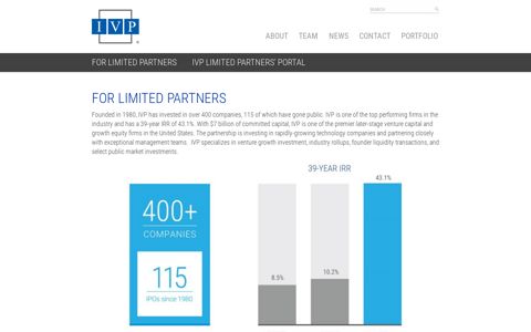For Limited Partners - IVP