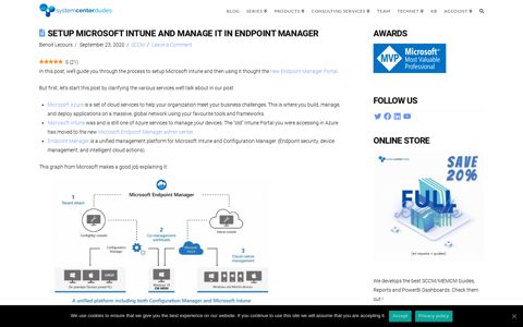 Setup Microsoft Intune and manage it in Endpoint Manager