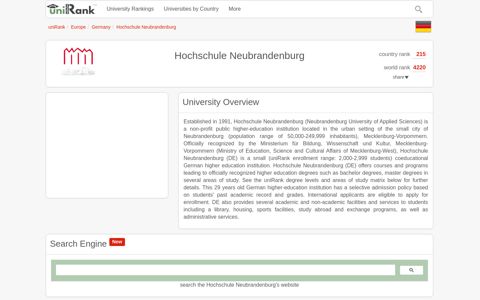 Hochschule Neubrandenburg | Ranking & Review - uniRank