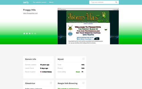 froggyhits.com - Froggy Hits - Froggy Hits - Sur.ly