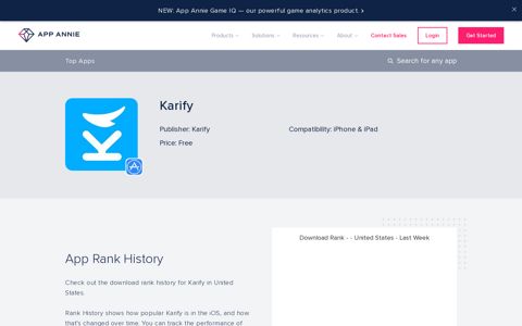 Karify App Ranking and Store Data | App Annie