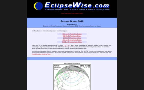 Eclipses During 2019 - EclipseWise