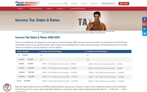 New Income Tax Slabs & Rates in India for 2020-21 | ICICI ...