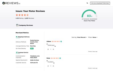 Insure Your Motor Reviews - Read 2,219 Genuine Customer ...