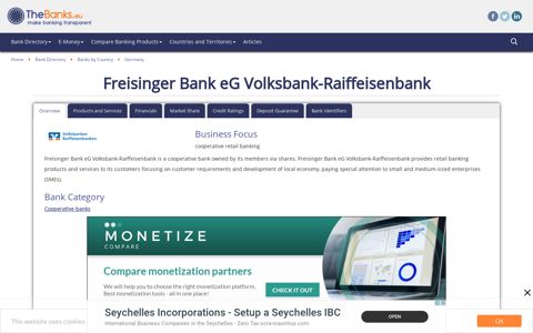 Freisinger Bank eG Volksbank-Raiffeisenbank (Germany ...