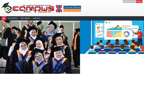 eCampus University Malaysia Kelantan