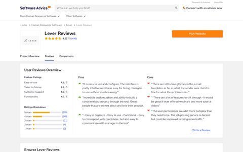 Lever Reviews & Ratings | 2021 | Software Advice