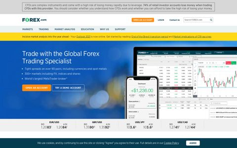 Forex Trading Online | FX Markets | Currencies, Spot Metals ...