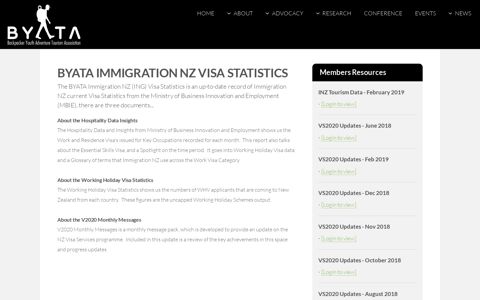 NZ Visa Statistics - BYATA: New Zealand Backpacker Youth ...