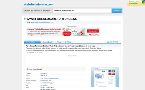foreclosurefortunes.net at WI. ForeclosureFortunes: Contact ...