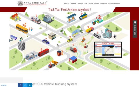 Vehicle Tracking System - Arya Omnitalk