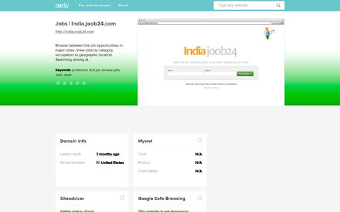 india.joob24.com - Jobs | India.joob24.com - India Joob 24
