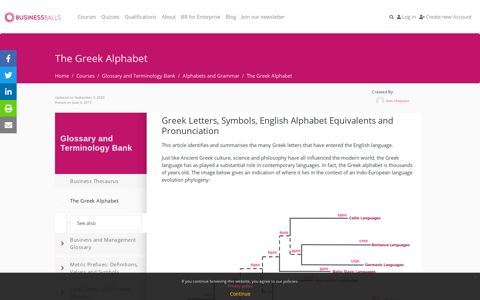 Greek Alphabet Translations and Pronunciations ...