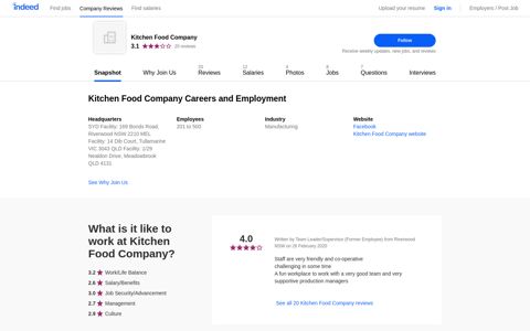 Kitchen Food Company Careers and Employment | Indeed.com