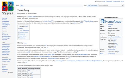 HomeAway - Wikipedia