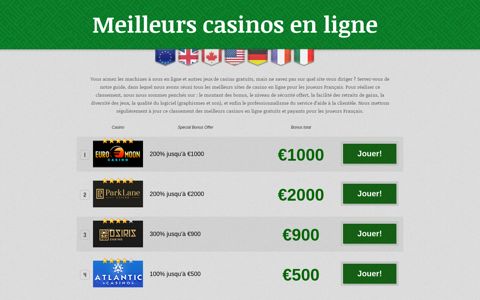Europa Casino New Password - Europa Casino—Login