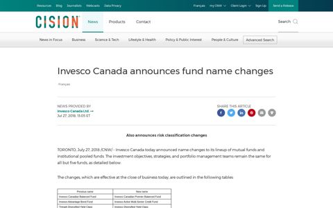Invesco Canada announces fund name changes - CNW Group
