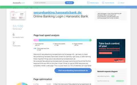 Access securebanking.hanseaticbank.de. Online Banking ...
