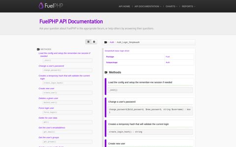 phpDocumentor » \Auth\Auth_Login_Simpleauth - FuelPHP