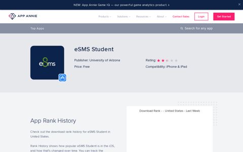 eSMS Student App Ranking and Store Data | App Annie
