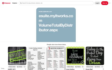 esuite.myitworks.com VolumeTotalByDistributor.aspx | Itworks